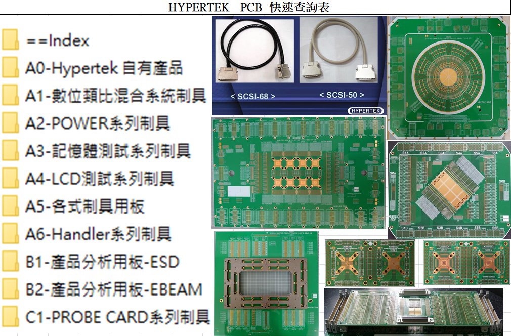 3360P2-PCs